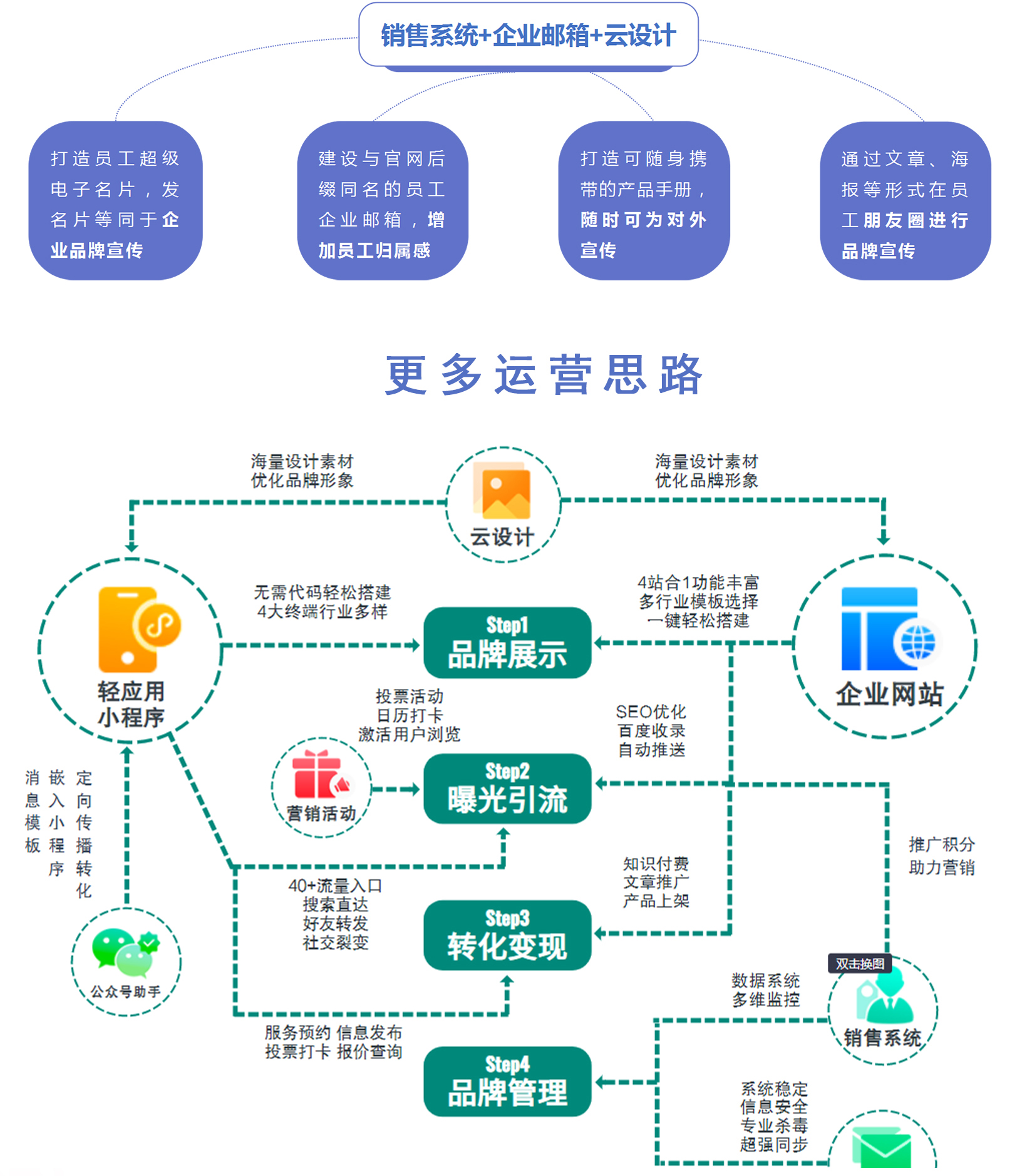微信图片_20220520142350_09.jpg